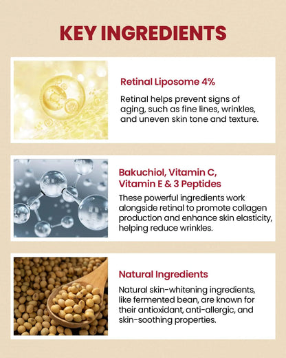 K-SECRET Seoul 1988 Eye Cream Retinal Liposome 4% + Fermented Bean 30 Ml